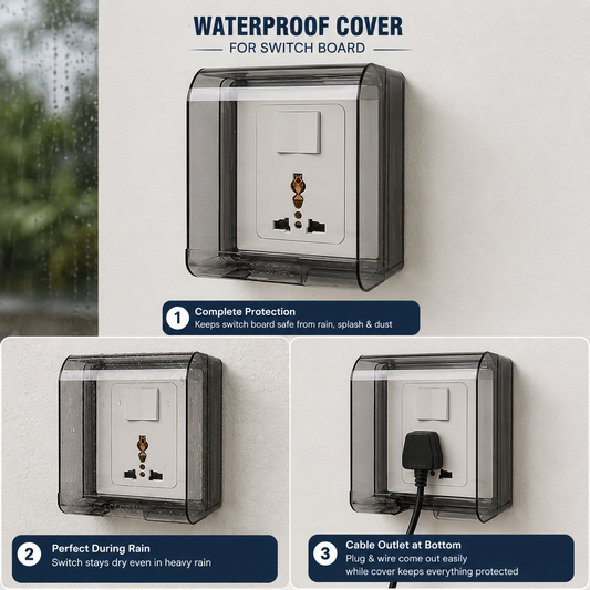 A waterproof cover for a wall switch board shown in a three-panel infographic on a light wall. The top panel shows the cover installed around a white switch, with the text 'WATERPROOF COVER FOR SWITCH BOARD.