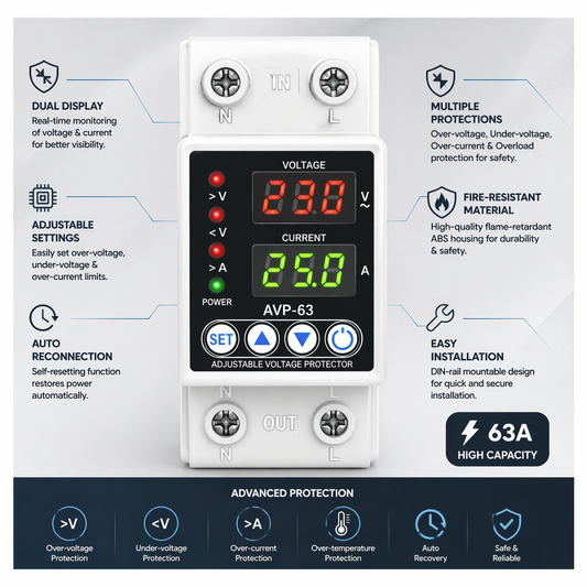 Clopal Dual Display Adjustable 63A Voltage Protector Intelligent Over-voltage Under-voltage Over-current Protect Device Home Relay Self-resetting Voltage Protector