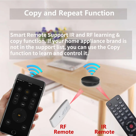 Clopal Wifi IR Remote Control Universal Temperature Humidity Sensor – for Air Conditioner Fan TV Voice Alexa Google Home