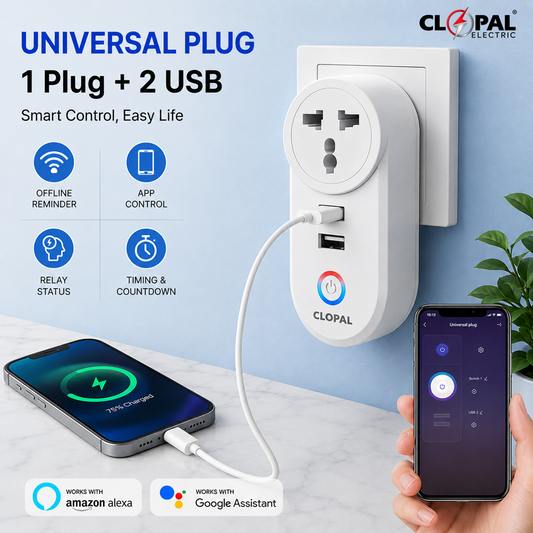 Clopal WiFi Smart Plug 3 Pin Universal Socket with Dual USB Ports – Smart Life App, Voice Control, Timer & Energy Efficient